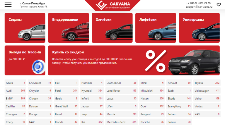 Carvana (ООО «КАРВАНА»)